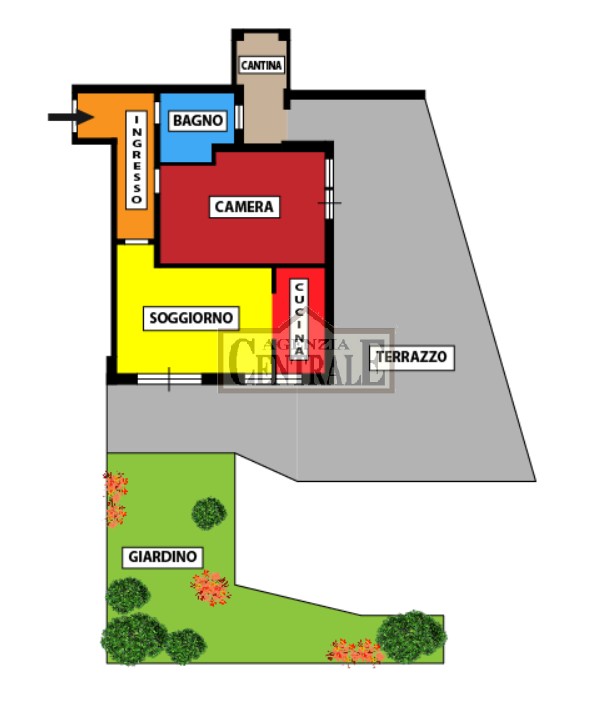 Agenzia Immobiliare Centrale Sanremo